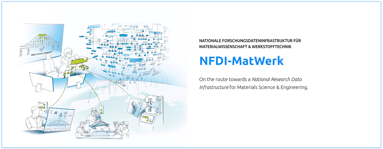 MSE-KG Visualization